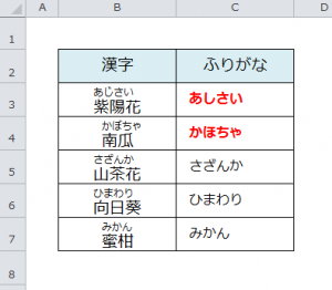 Excel_条件付き書式_5