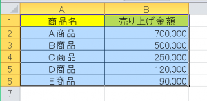 エクセル_グラフ_1