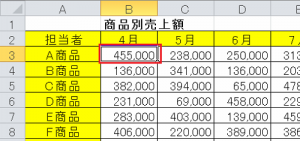エクセル_セル_固定_2