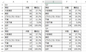 エクセル_置き換え_1