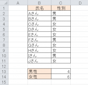 エクセル_カウント_4