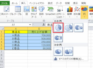 エクセル_グラフ_3
