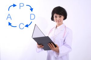 業務改善に取り組むときの6ステップ